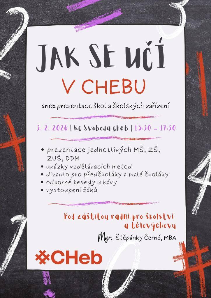 Prezentace škol a školských zařízení v KC Svoboda proběhne 3. 2. 2026 v 15:30 - 17:30h za účasti naší mateřské školy. Přijďte se se svými dětmi podívat...