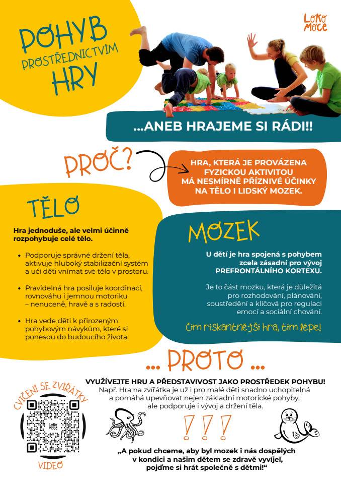 Hra spojená s pohybem není jen zábavou. Je to jeden z nejpřirozenějších a nejúčinnějších způsobů, jak podporovat zdravý vývoj dětského těla i mozku. Právě při pohybových hrách se dítě učí používat své tělo jako celek – bez nátlaku, s radostí a naplno.  Pohybová hra aktivuje hluboký stabilizační systém, podporuje správné držení těla a rozvíjí schopnost vnímat tělo v prostoru. Pravidelně zapojované hry posilují koordinaci, rovnováhu i jemnou motoriku a zároveň vytvářejí zdravé pohybové návyky, které si děti přenášejí do dospělosti.  Zásadní význam má hra s pohybem také pro vývoj mozku. U dětí podporuje zrání prefrontálního kortexu – oblasti zodpovědné za plánování, rozhodování, soustředění i regulaci emocí a sociální chování. Jinými slovy: když se děti hýbou hrou, učí se nejen lépe pohybovat, ale i lépe myslet a fungovat ve společnosti.  Odborníci navíc upozorňují, že přiměřeně riskantní hra má pro vývoj dítěte ještě větší přínos. Překonávání překážek, zkoušení nových pohybů a zapojení fantazie posilují sebevědomí i odolnost. Skvělým příkladem je hra na zvířata, která je dětem blízká už od raného věku a přirozeně rozvíjí základní pohybové vzorce i držení těla.  Hra a představivost tak mohou být tím nejlepším nástrojem ke zdravému pohybu. A platí to i pro dospělé – chceme-li, aby byl mozek v kondici a děti se zdravě vyvíjely, nic nepomáhá víc než si občas jednoduše sednout na zem a začít si hrát společně.