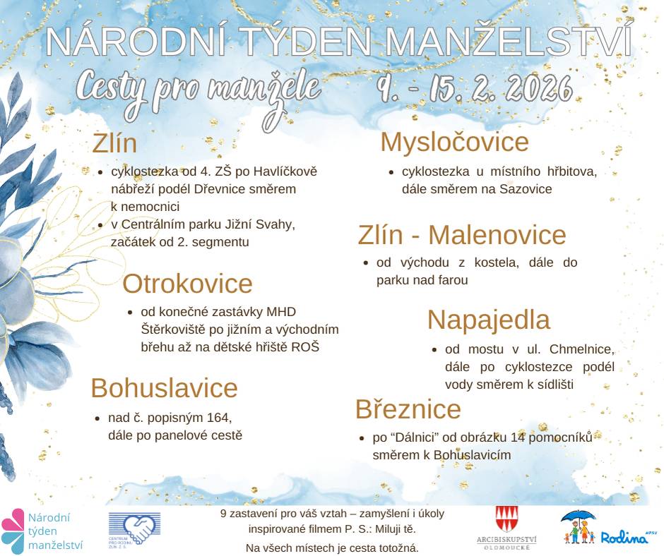 Římskokatolická farnost zve na procházku nejen manželské páry. Trasa je po "dálnici" směrem k Bohuslavicím - od obrázku 14.pomocníků budou umístěny zafoliované texty k zamyšlení i zavzpomínání...  Témata, na které není doma čas.   Radost z pohybu přeje Centrum pro rodinu