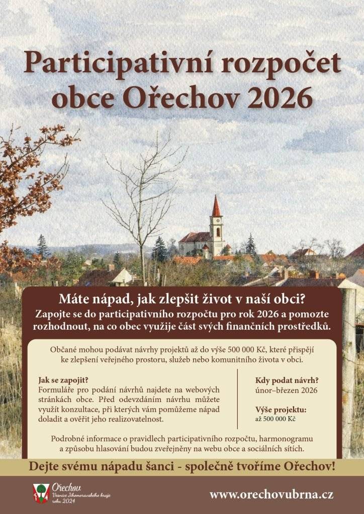 Začal nám únor a Vy můžete opět podat své návrhy až do výše 500 0000 korun do Participativního rozpočtu obce. Veškeré podrobnější informace naleznete na webu https://participace.mobilnirozhlas.cz/orechov. Nevíte zda je Váš nápad vhodný? Rádi ho s Vámi probereme osobně. Neváhejte nás kontaktovat na tel. č. 603 862 864 nebo 736 537 231.
