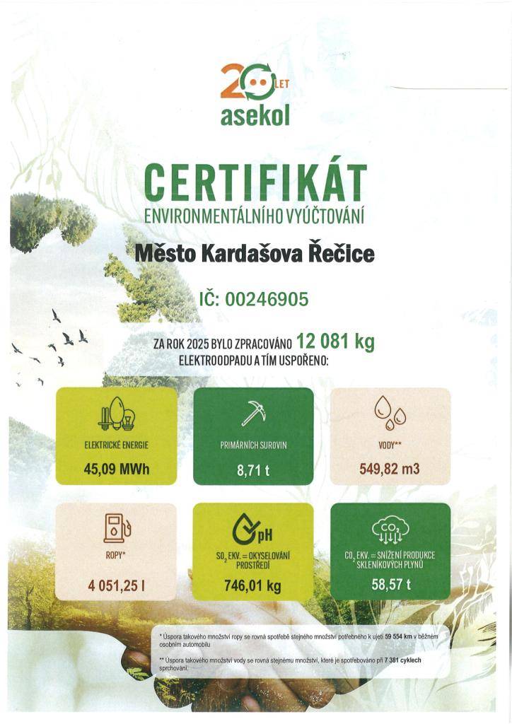 Ochrana životního prostředí je pro naši společnost prioritou - článek starostky města