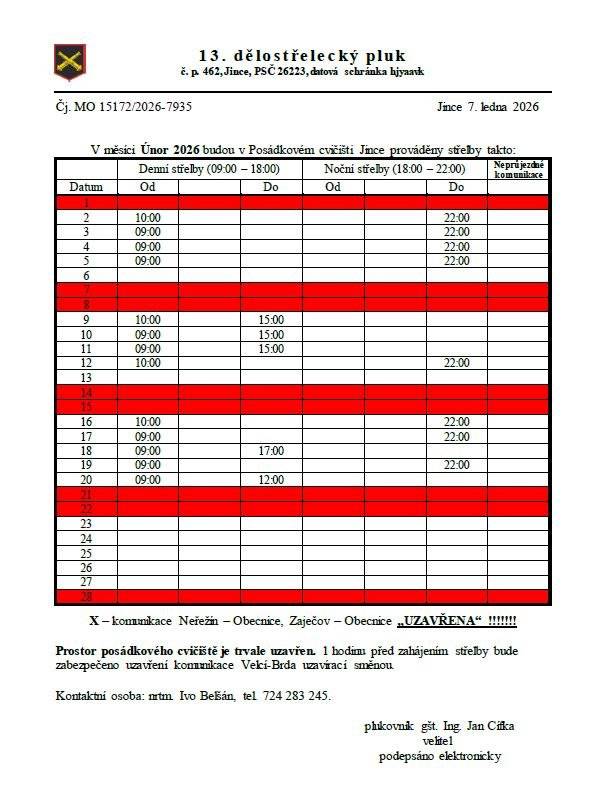 Střelby únor 2026