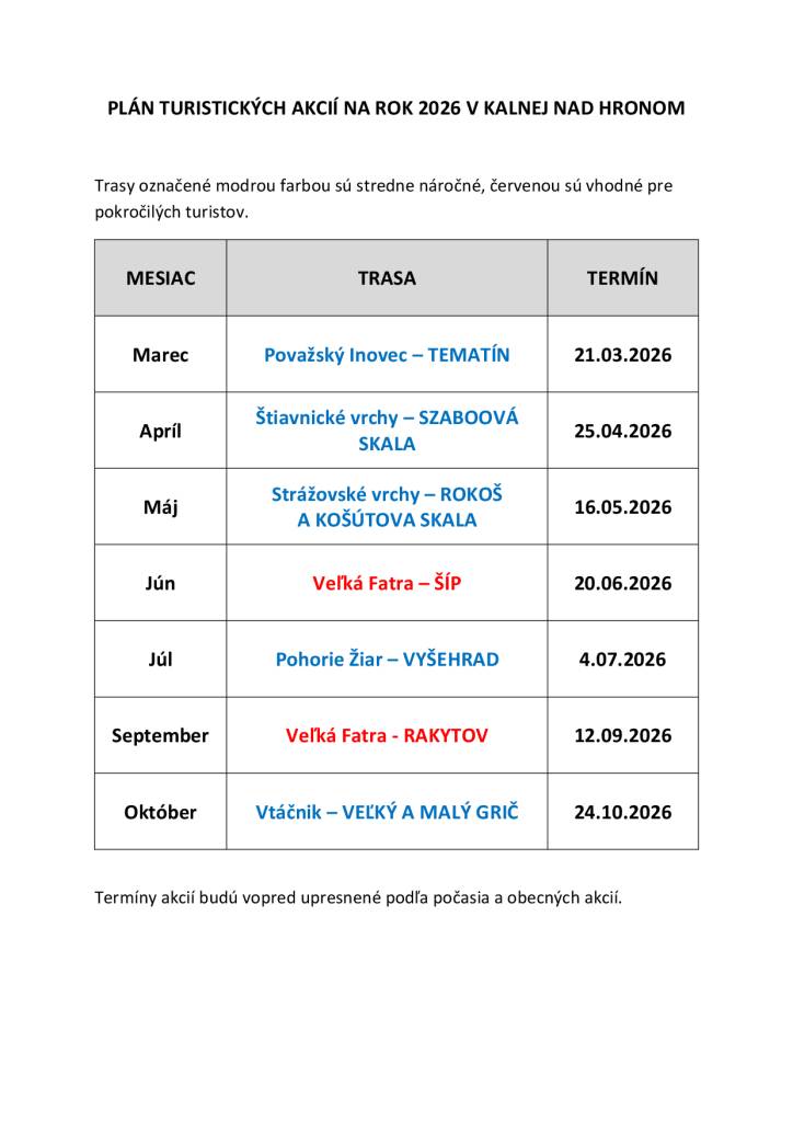 Plán turistických akcií pre rok 2026