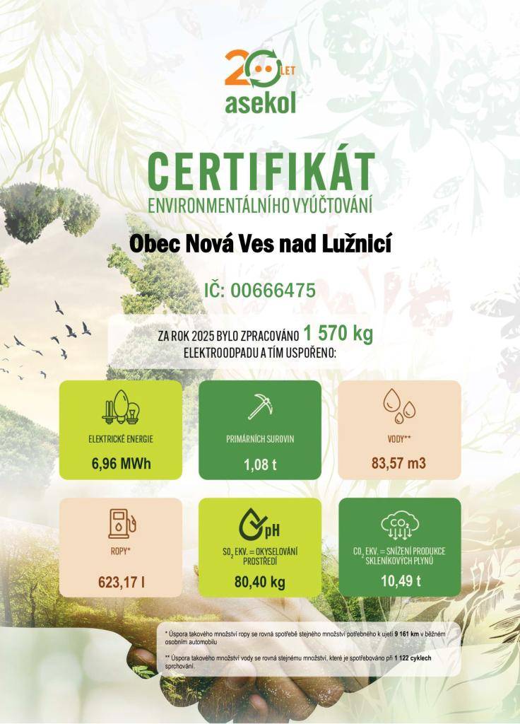 Díky Environmentálnímu vyúčtování se přesně dozvíte, kolik jste sběrem vysloužilých elektrospotřebičů uspořili elektrické energie, energetických surovin, primárních surovin a pitné vody. Vyčíslen je také podíl na snížení acidifikačního potenciálu a emisí skleníkových plynů.