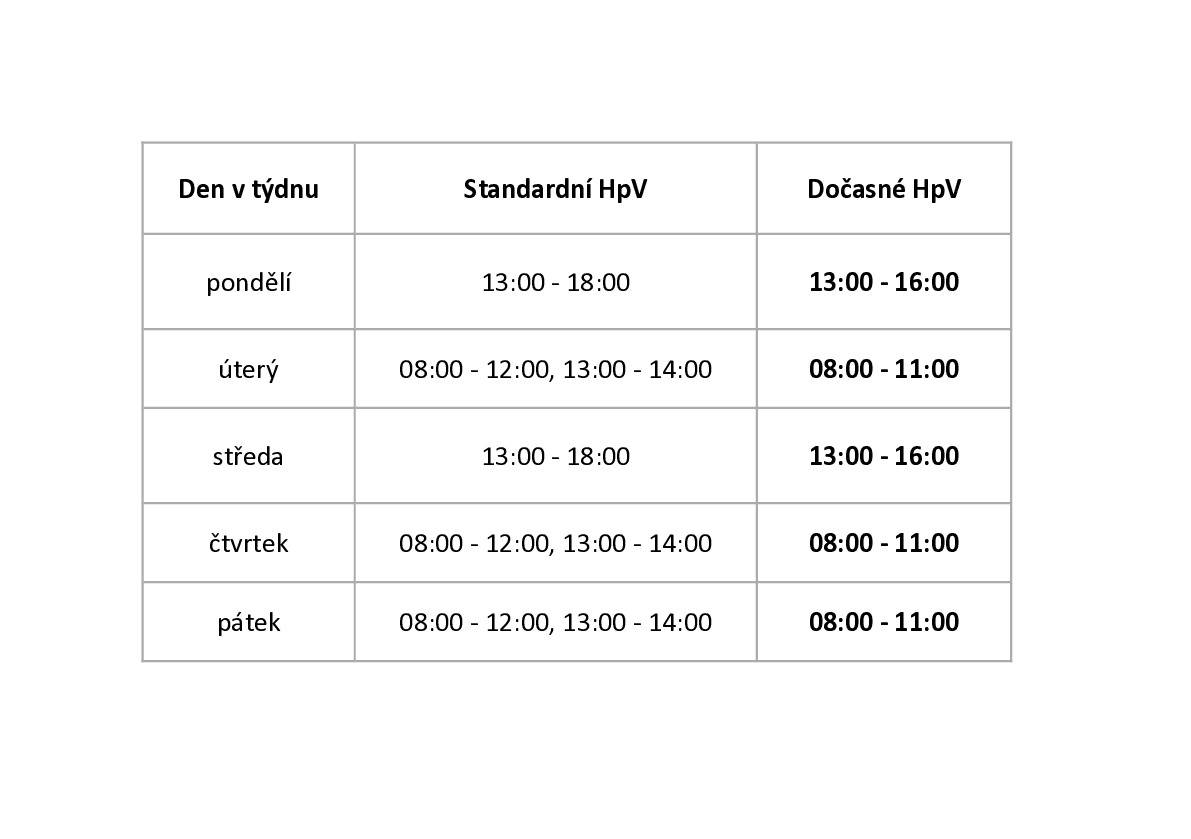 Upravená otevírací doba provozovny: ve dnech od 9.2.2026 do 13.2.2026 z provozních důvodů.