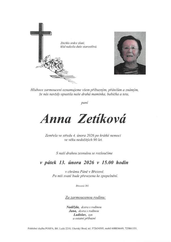 Anna Zetíková