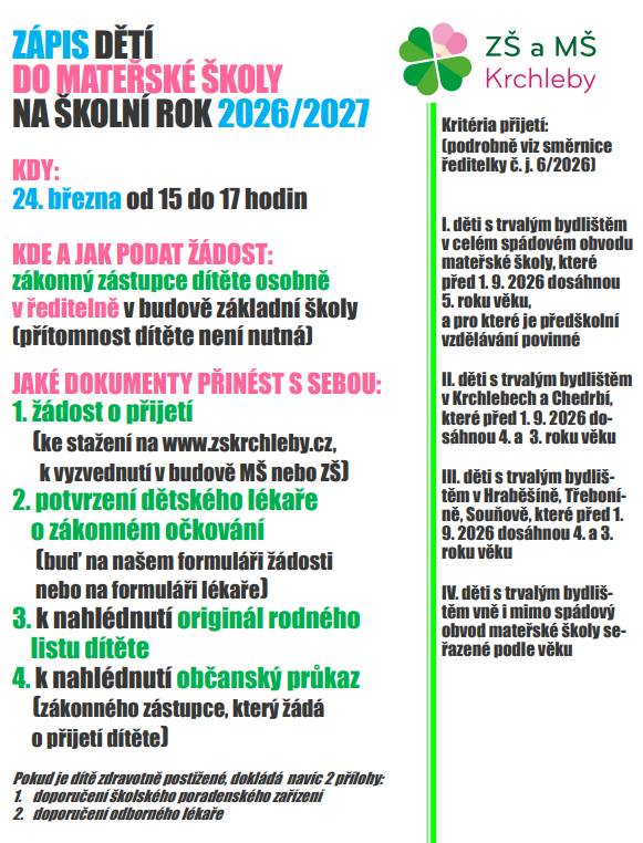 Zápis dětí na nový školní rok se koná 24. 3. 2026 od 15 do 17 hodin. Srdečně vás zveme!
