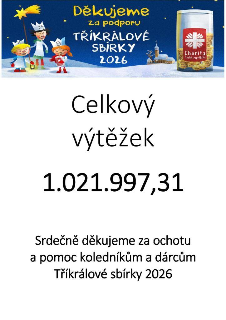 Děkujeme za podporu Tříkrálové sbírky 2026