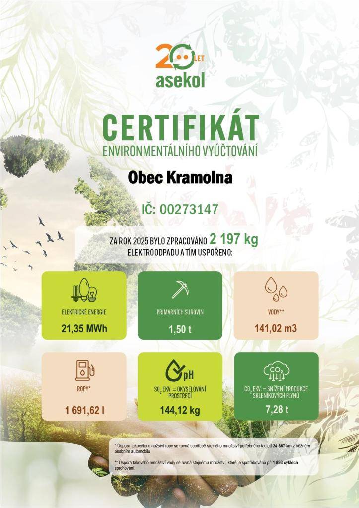 Certifikát Enviromentálního vyúčtování za rok 2025