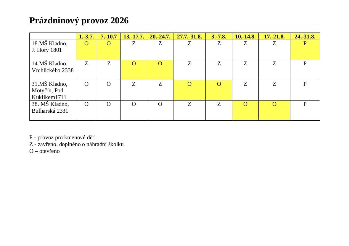 Rozpis prázdninového provozu 2026