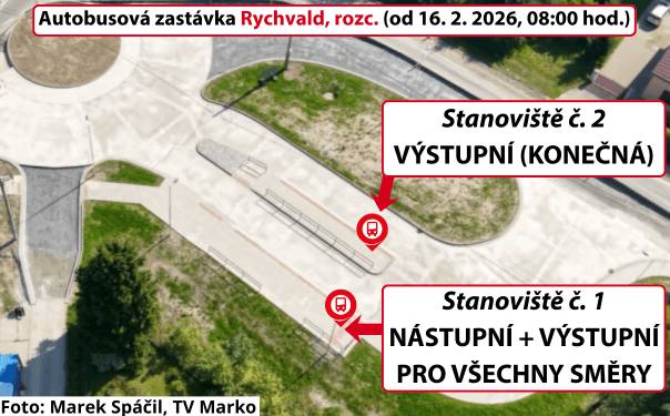 Koordinátor ODIS informuje cestující, že od 16. února od 8 hodin vstupuje v platnost nová organizace obsluhy autobusové zastávky „Rychvald, rozc.“. Nová organizace provozu na nově vybudované točně je stanovena následovně:  stanoviště č. 1 je určeno jako nástupní zastávka pro všechny směry stanoviště č. 2 je určeno výhradně pr...