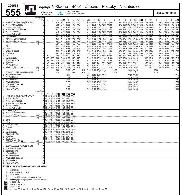 platný od 1.3. 2026