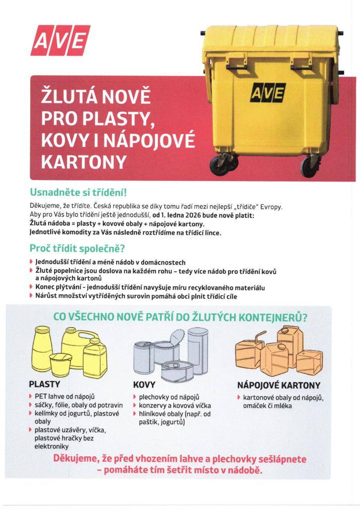 Od 1. ledna 2026 došlo ke zjednodušení třídění, viz. plakáty.