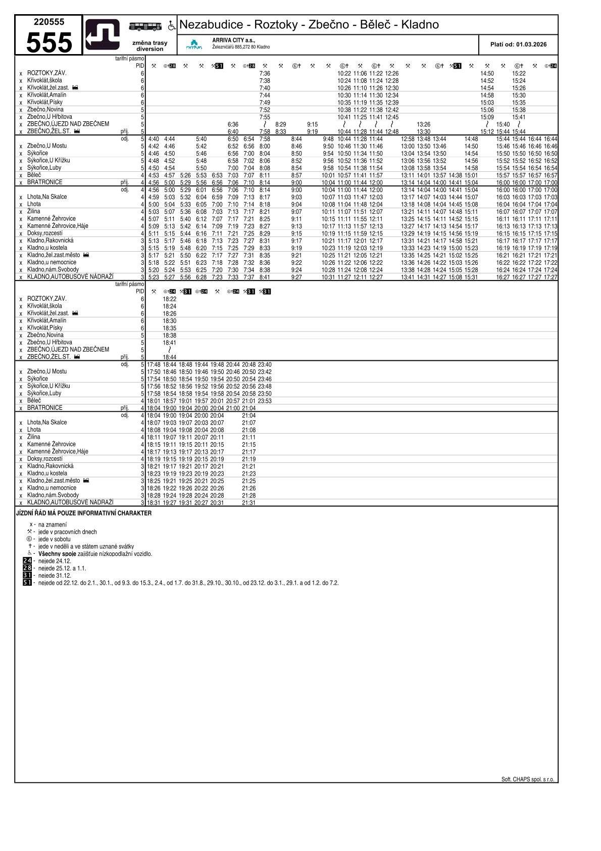 Kladno-Běleč-Zbečno-Roztoky-Nezabudice