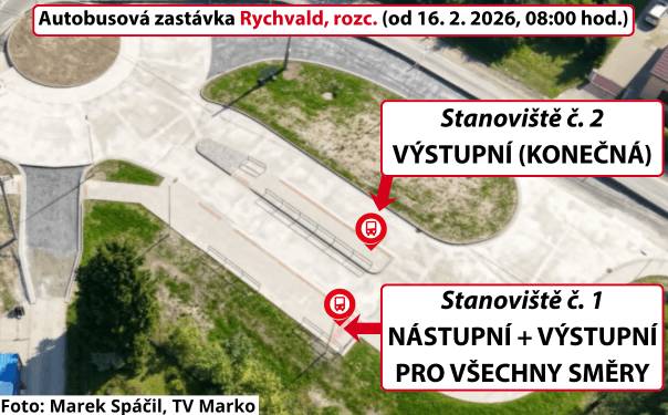 Na základě obdrženého kolaudačního rozhodnutí a dle dohody s Dopravním podnikem Ostrava informujeme veřejnost, že od 16. 2. 2026 od 8:00 hodin vstupuje v platnost nová organizace obsluhy autobusové zastávky „Rychvald, rozcestí“ na nově vybudované autobusové točně. Nová organizace provozu je stanovena následovně:   Stanoviště č. 1 je určeno jako nástupní zastávka pro všechny směry.   Stanoviště č. 2 je určeno výhradně pro výstup cestujících a pro odstavování vozidel.   Současně budou zrušena všechna dosud používaná dočasná náhradní stanoviště. Podrobné informace jsou zveřejněny na webových stránkách KODIS: https://www.kodis.cz/changes/2926 Žádáme cestující, aby této změně věnovali zvýšenou pozornost.