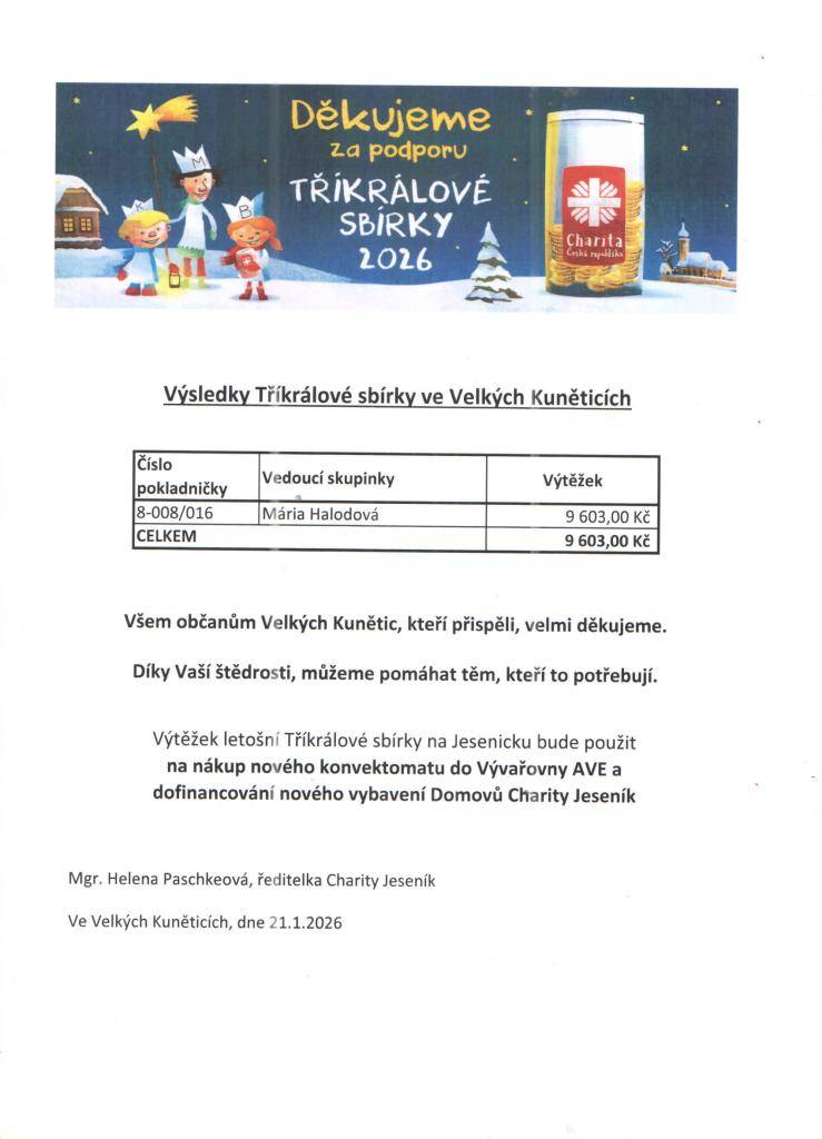Výsledky Tříkrálové sbírky ve Velkých Kuněticích