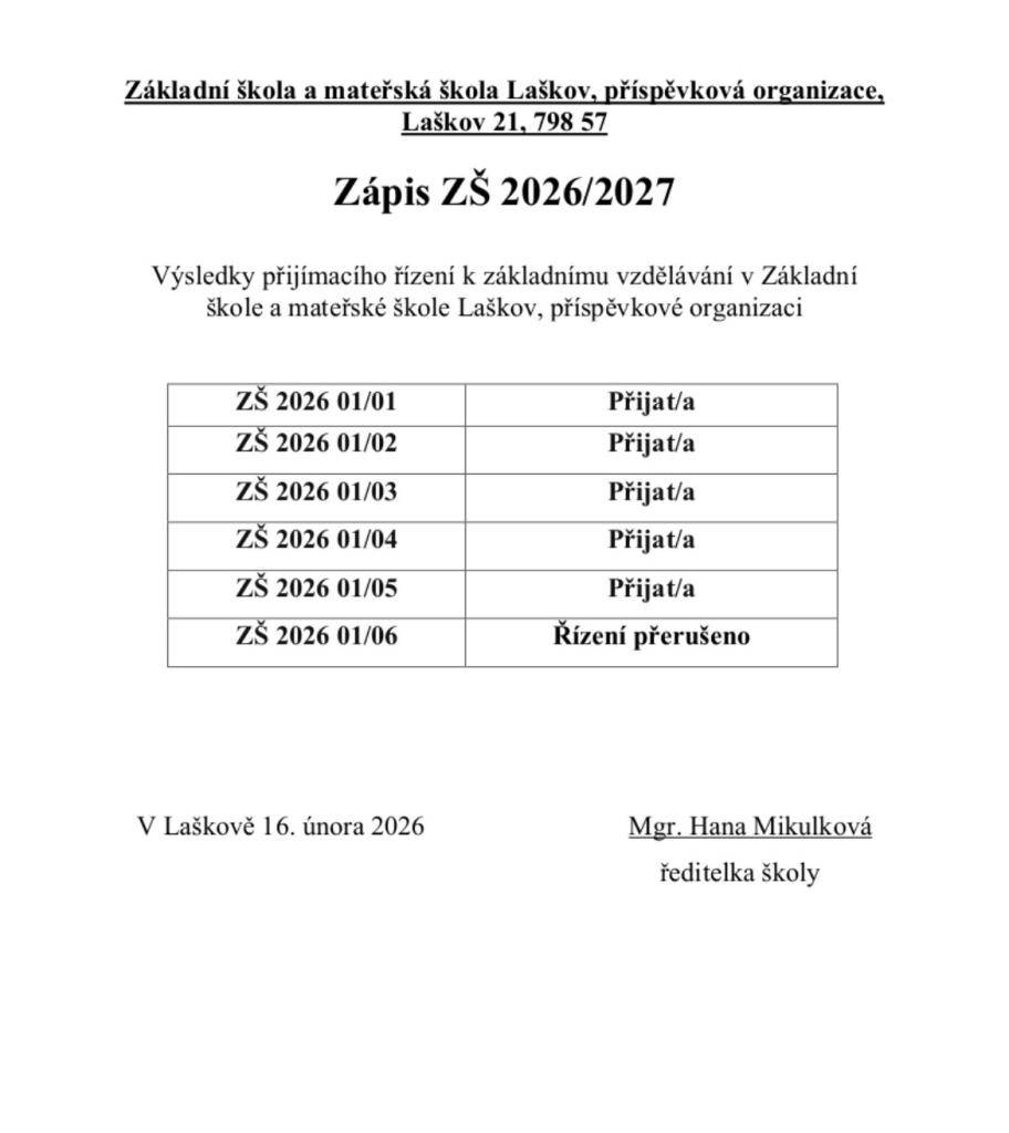 Děkujeme všem rodičům a dětem za účast u zápisu a těšíme se na budoucí prvňáčky.    Seznam přijatých dětí je uveden pod registračními čísly v přiloženém dokumentu.
