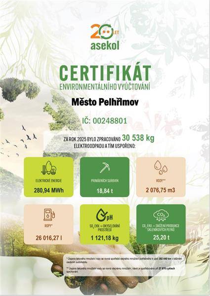 Ochrana životního prostředí je pro naši společnost i naše město dlouhodobou prioritou. Elektrospotřebiče jsou běžnou součástí každodenního života a jen těžko si jej bez nich dokážeme představit. S jejich rostoucím množstvím však narůstá i objem elektroodpadu, který dnes patří mezi nejrychleji se zvyšující druhy odpadu vůbec.
