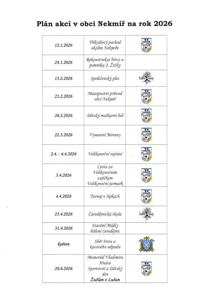 Plánované akce v obci Nekmíř v roce 2026.
