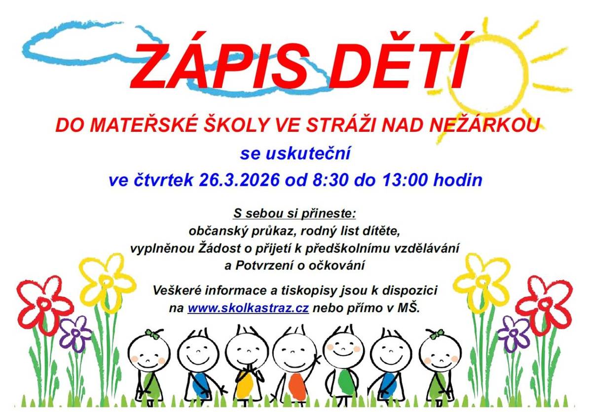 Zápis dětí do mateřské školy