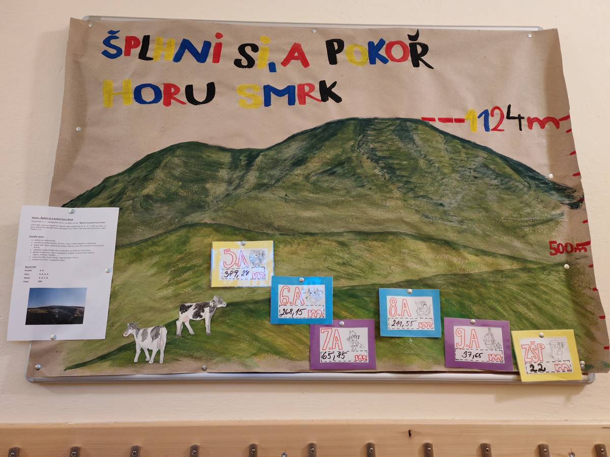 Najdete je ve fotogalerii ZDE.