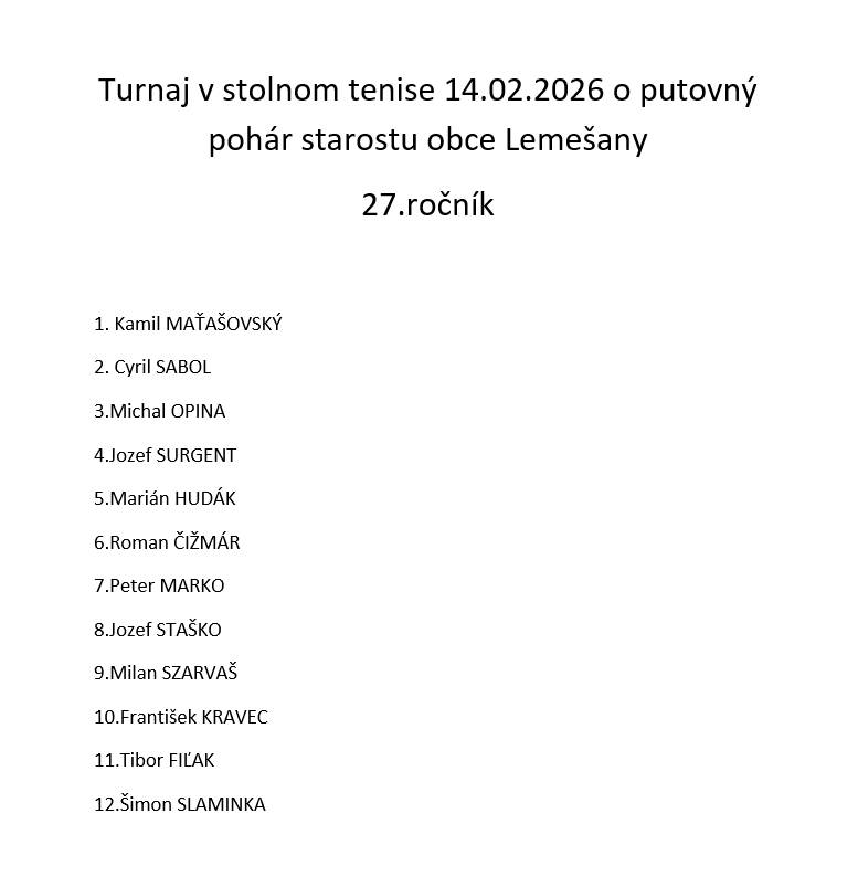 Výsledky 27. ročníka turnaja v stolnom tenise