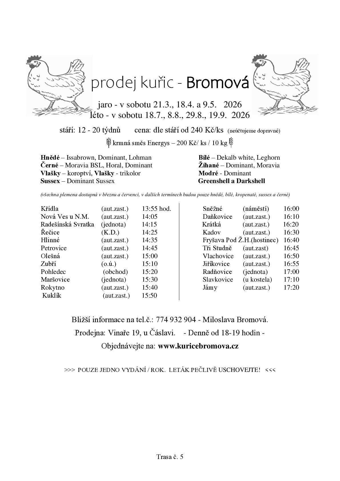 Dobrý den, níže informace