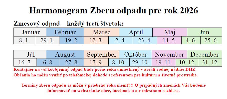 Harmonogram zberu ZKO v roku 2026