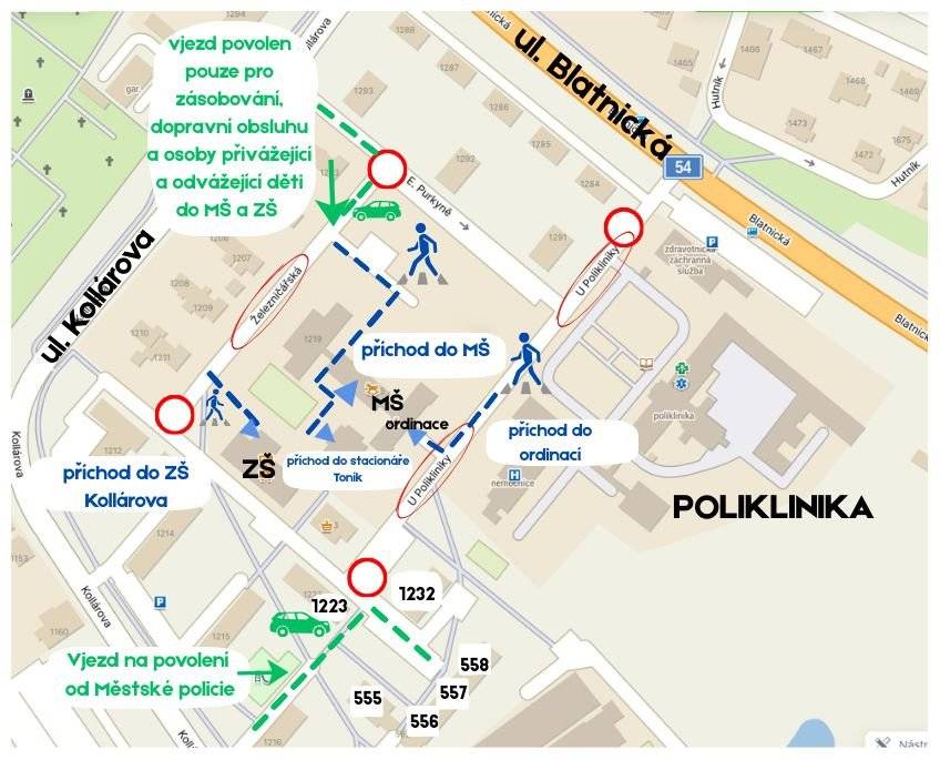 V souvislosti s pokračováním stavebních prací v oblasti Polikliniky dojde v následujících dnech k dalším dopravním omezením a změnám v přístupech k objektům. V následujících dnech začne realizace třetí a čtvrté etapy stavebních prací, které přinese dočasné dopravní změny jak pro řidiče, tak i pro chodce. Předem děkujeme všem občanům i návštěvníkům za trpělivost a ohleduplnost. Uzavírky komunikací  Od pondělí 23. února budou ulice U Polikliniky a Železničářská NEPRŮJEZDNÉ. Přístupy ke školám a školce  Přístup do ZŠ Kollárova bude zajištěn po dočasné zpevněné komunikaci z ul. Železničářská (zezadu budovy). Přístup do MŠ Kollárova a stacionáře Toník bude veden z ul. Železničářská do dvora a dále po dočasné zpevněné komunikaci přes částečně odbouraný spojovací krček ke vstupu. Vjezd do dvora MŠ Kollárova z ul. Železničářská bude umožněn výhradně rodičům doprovázejícím děti a zásobování v nezbytném rozsahu. Běžné parkování ostatních vozidel zde nebude možné.    Vjezd pro občany s trvalým pobytem Kollárova 1223, 1232, 555. 556. 557, 558 Vjezd od ul. Kollárova bude umožněn pouze na základě průjezdní karty vydané Městskou policií Veselí nad Moravou. Karta bude vydána majiteli vozidla s trvalým pobytem na adresách: Kollárova 1223, 1232, 555, 556, 557, 558. Karty se začnou vydávat ve čtvrtek 19. 2. v sídle Městské policie na adrese Masarykova 119, Veselí nad Moravou. Zásobování obchodu „potraviny Kollárova“ bude rovněž od ul. Kollárova. Ordinace   Přístup k ordinacím v budově MŠ Kollárova bude zajištěn vyznačeným koridorem z ul. U Polikliniky.    Poliklinika  Příjezd i příchod do všech částí areálu Polikliniky bude umožněn po dočasně zpevněných komunikacích z ul. U Polikliniky.   Předpokládaná doba trvání těchto omezení je cca do poloviny května t.r., dle průběhu stavby budeme informace postupně zpřesňovat.  Děkujeme za pochopení a trpělivost s těmito dočasnými omezeními! Po dokončení celé stavby bude určitě dopravní situace v celé dotčené lokalitě bezpečnější a příjemnější.