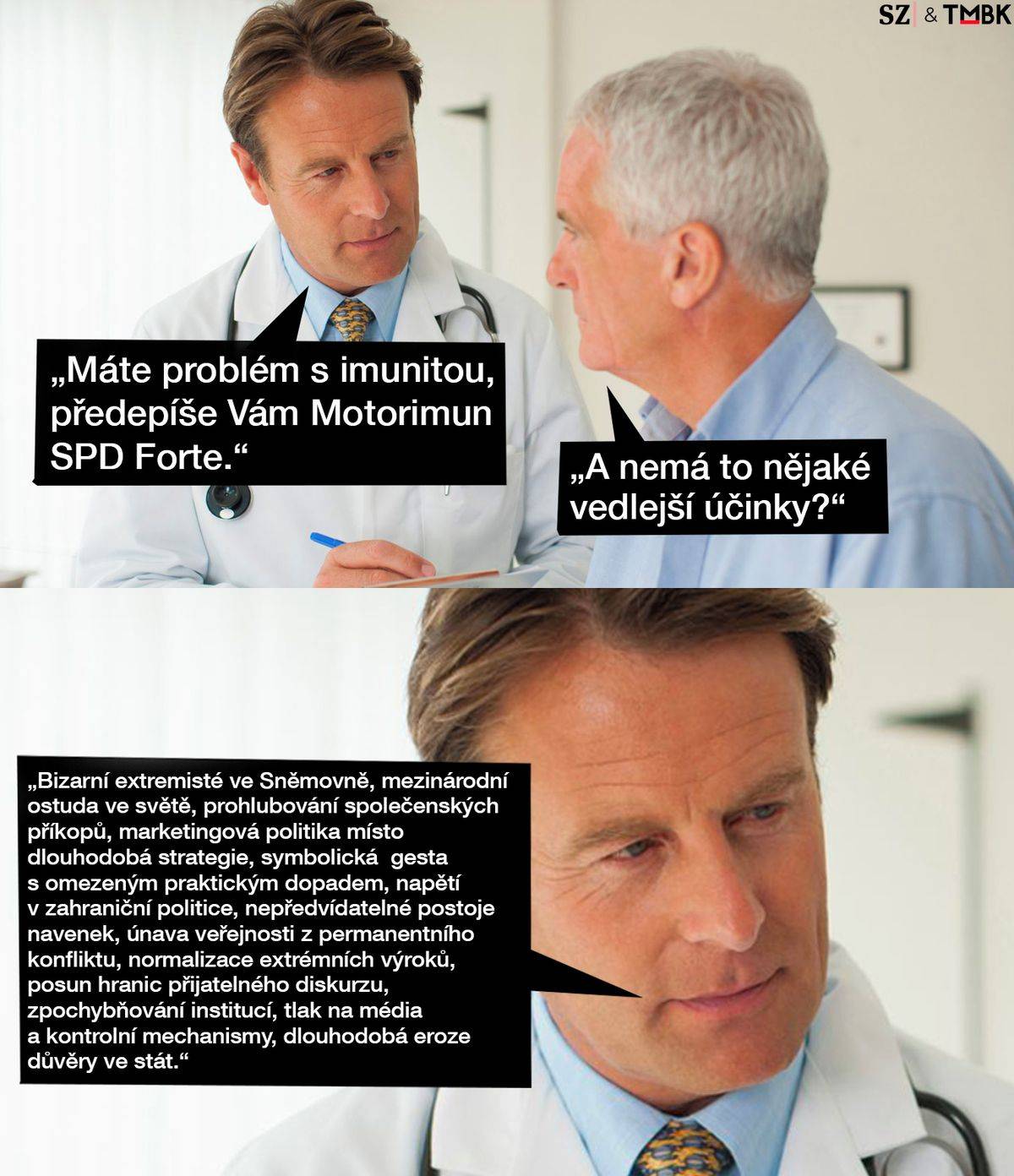 TMBK: Odborníci varují před vládou s Motoristy a SPD. Toto všechno hrozí