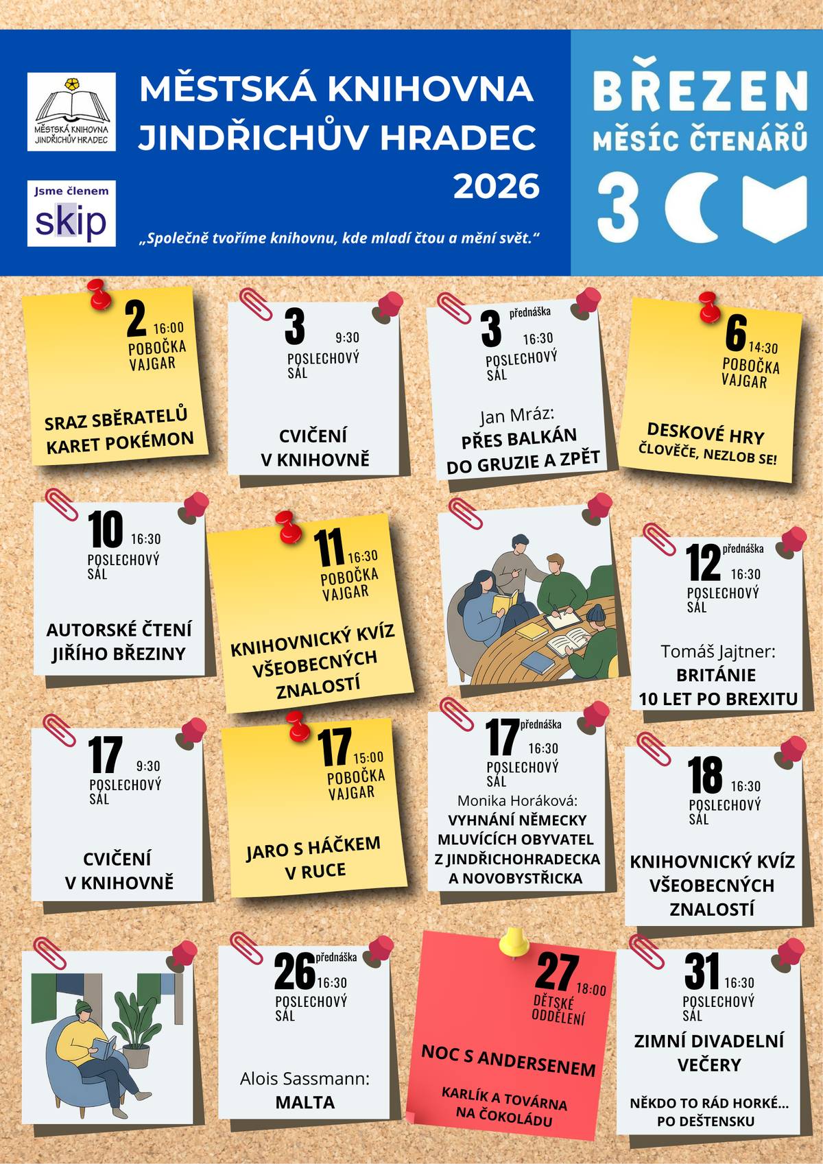 Městská knihovna Jindřichův Hradec se také v roce 2026 zapojí do celostátní akce Březen-měsíc čtenářů. Vyhlašuje ji Svaz knihovníků a informačních pracovníků ČR (SKIP) na podporu literatury, knihoven a zvýšení zájmu o čtení.