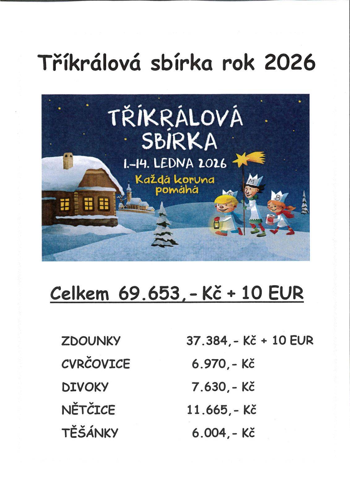 Tříkrálová sbírka rok 2026.jpg