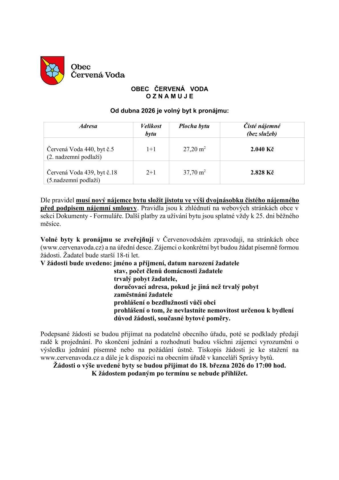 Vážení občané, informujeme vás o aktuálně volných bytech: 🔹 Červená Voda 440, byt č. 5 (2. NP) 1+1 | 27,20 m² | nájemné 2 040 Kč 🔹 Červená Voda 439, byt č. 18 (5. NP) 2+1 | 37,70 m² | nájemné 2 828 Kč 📅 Žádosti je možné podat písemně na podatelně úřadu do 18. 3. 2026 do 17:00 hodin. 📄 Formulář žádosti najdete zde: https://www.cervenavoda.cz/dokumenty-a-formulare/formulare nebo je k dispozici na úřadě. V případě zájmu neváhejte podat žádost v uvedeném termínu.