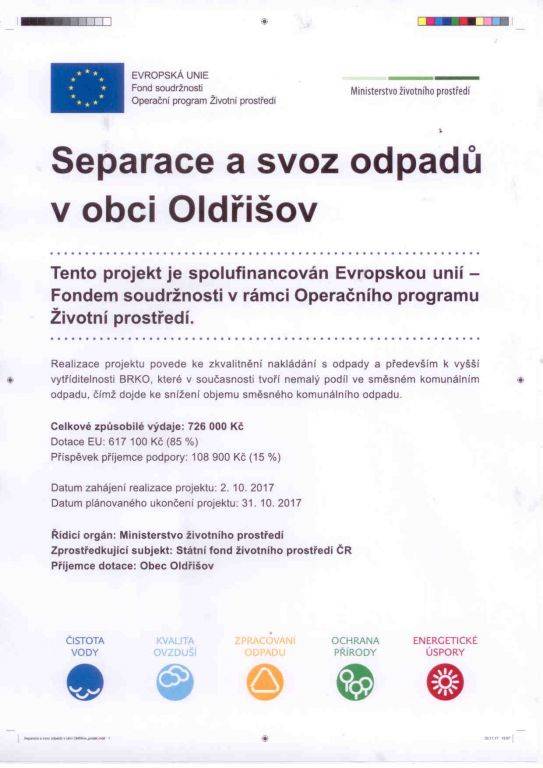 Spolufinancováno Evropskou unií.