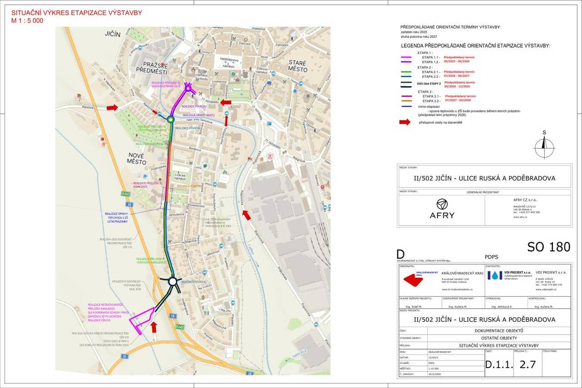 V Jičíně dochází uzavírkám ulic Poděbradova a Ruská v důsledku rozsáhlých prací, které potrvají až do roku 2027. Město zřídilo webové stránky, na kterých občané naleznou aktuální informace a přehled o uzavírkách a průběhu prací.