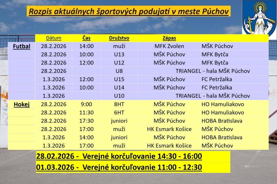 Šport   Dátum   Čas   Družstvo   Zápas       Futbal       28.02.2026   14:00 hod.   muži   MFK Zvolen vs. MŠK Púchov       28.02.2026   10:00 ho...