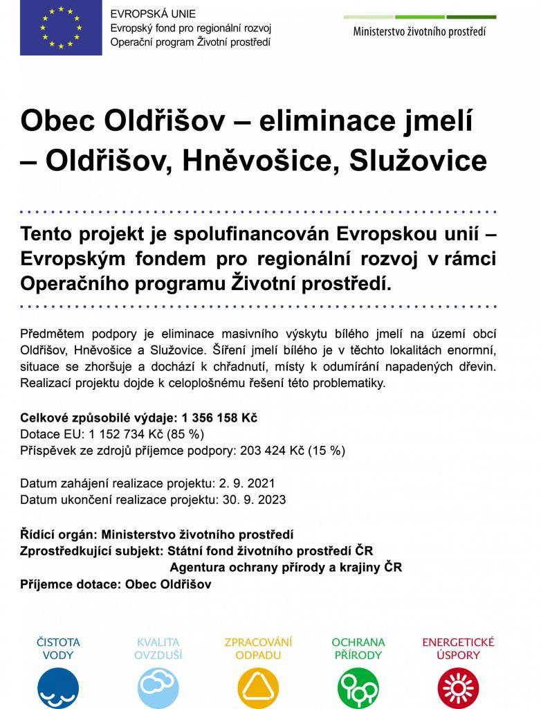 Tento projekt je spolufinancován Evropskou unií- Evropským  fondem pro regionální rozvoj v rámci Operačního programu Životního prostředí.