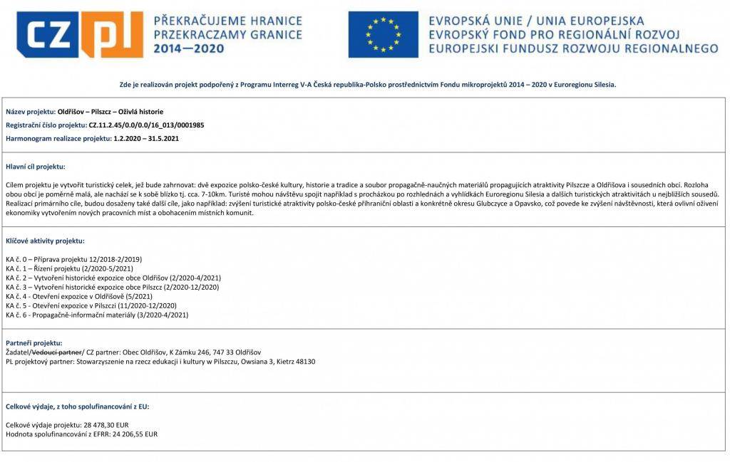 registrační číslo projektu: CZ.11.2.45/0.0/0.0/16_013/0001985  Partner: Stowarzyszenie na rzecz edukacji i kultury w Pilszczu.