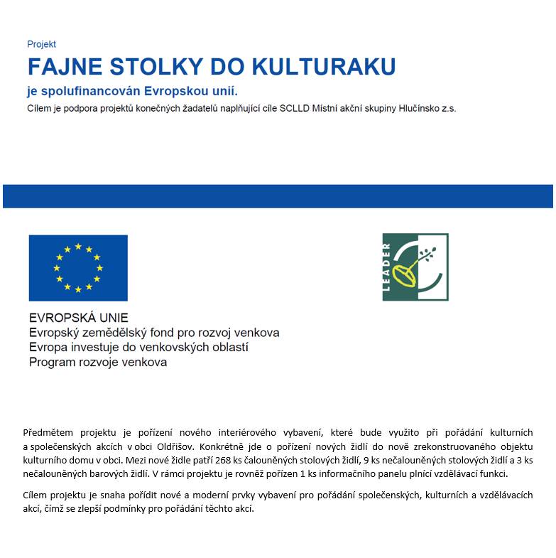 Spolufinancováno Evropskou unií.