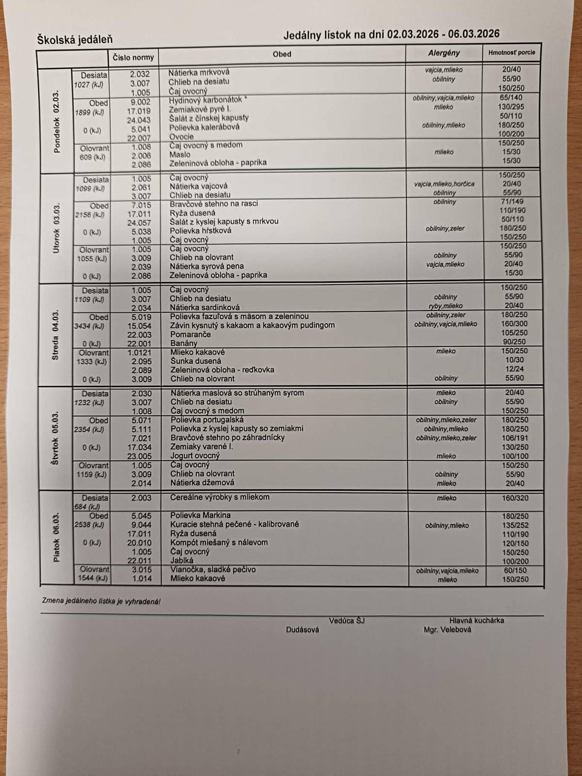 Jedálny lístok na dni od: 02.03.2026 do: 06.03.2026  Étlap 2026.március 2-tól 2026.március 6 - ig