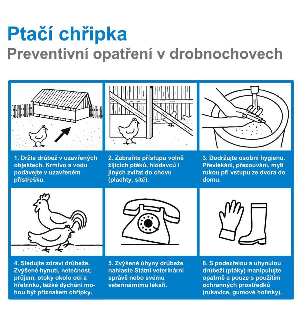 Mimořádná veterinární opatření jsou vydávána na základě potvrzení výskytu nebezpečné nákazy – newcastelské choroby drůbeže – v chovu ptáků chovaných v zajetí s počtem kusů větším než 50, v katastrálním území Řimice (745626), okres Olomouc, v Olomouckém kraji.
