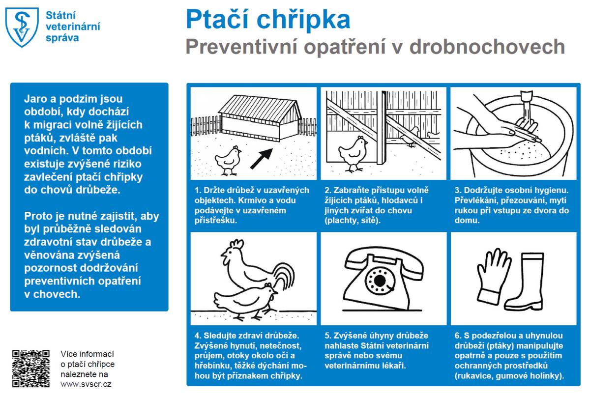 Aktuální nákazová situace – ptačí chřipka (HPAI) a Newcastleská choroba (NCD).