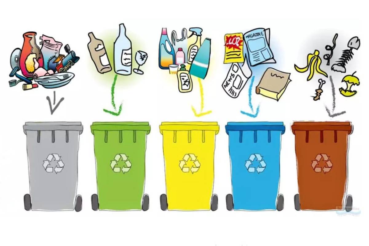 Svoz žlutých pytlů