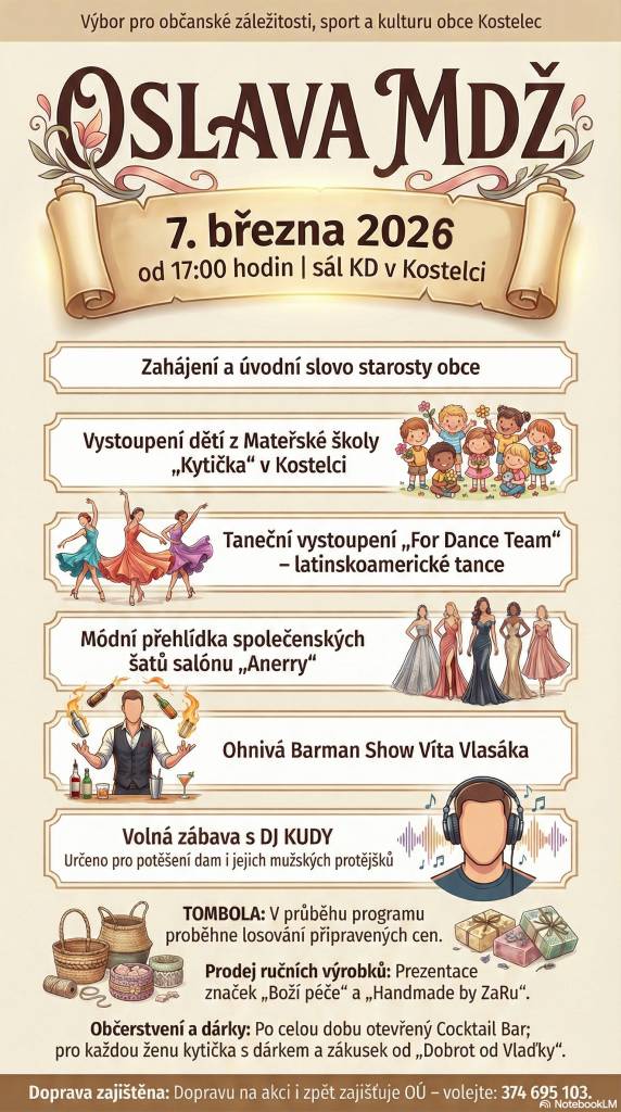 Oslava MDŽ se koná 7. března od 17 hodin v KD Kostelec.