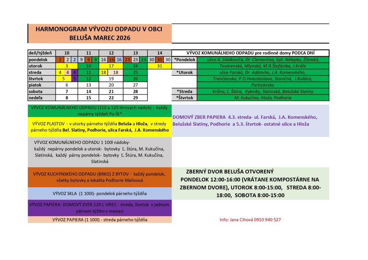 Začiatok mesiaca prináša nový harmonogram vývozu smetí, ktorý je totožný ako v mesiaci február.