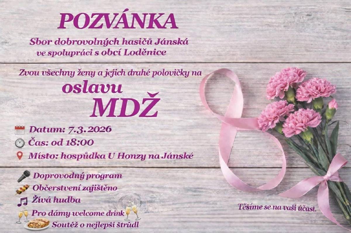 Kde: hospůdka U Honzy, hřiště AFK Loděnice  Kdy: 7. března 2026 od 18:00