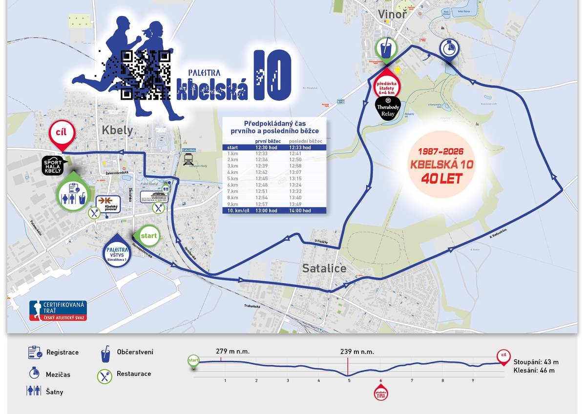 V sobotu 7. března se uskuteční 40. ročník běžeckého závodu PALESTRA Kbelská 10. Díky změně trasy budou omezení v městských částech Satalice a Vinoř kratší – pořadatelé volí nejkratší možný průběh závodu tak, aby byl dopad na dopravu co nejmenší. Více informací o závodu najdete na webu MČ Praha-Vinoř.