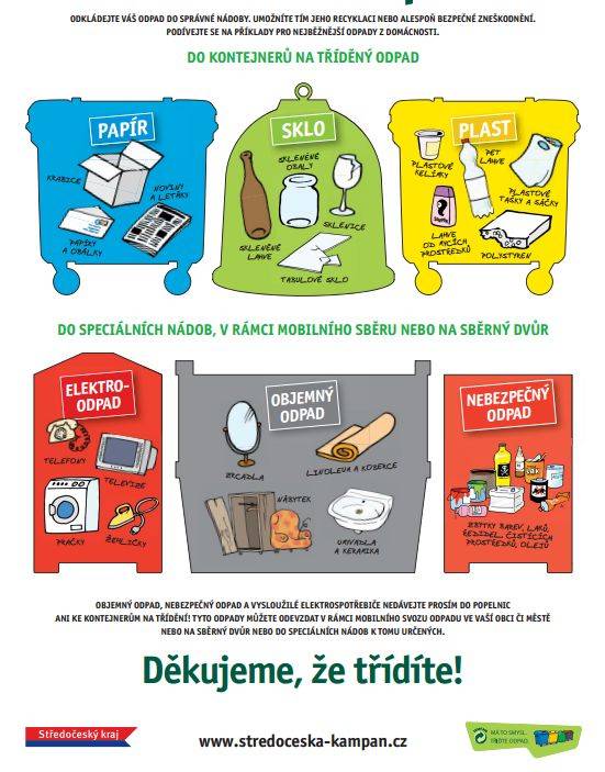 Svoz směsného odpadu z obce Zduchovice a chatové osady Žebrákov