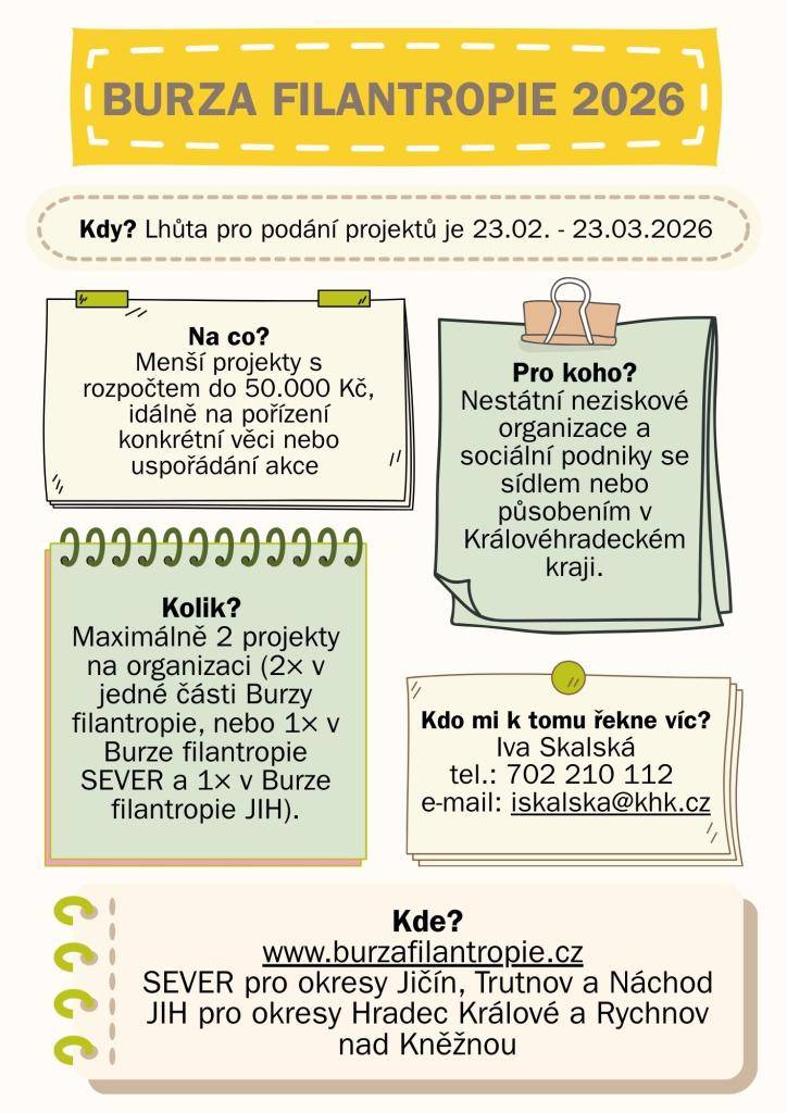 BURZA FILANTROPIE 2026 - lhůta pro podání projektů je 23.2.-23.3.2026