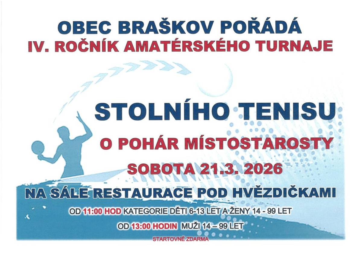 Obec Braškov pořádá IV. ročník amatérského turnaje ve stolním tenise o pohár místostarosty. Akce se koná v sobotu 21. března 2026, začátek pro kategorii dětí je v 11:00 hodin, následně pro ženy od 14 let a starší.